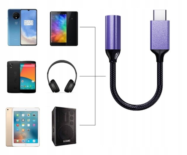 PRZEJŚCIÓWKA ADAPTER USB-C mini Jack 3,5mm AUX DAC - zdjęcie 4