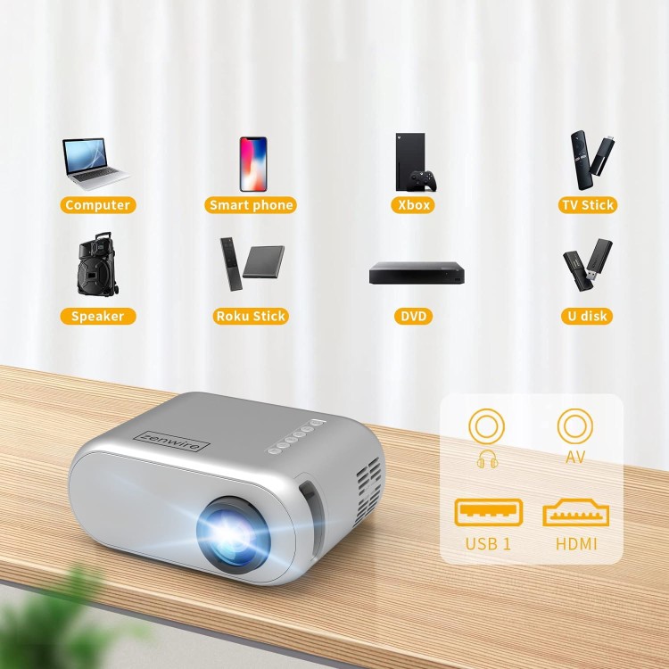 Projektory i rzutniki oraz akcesoria - Zenwire - Super promocja