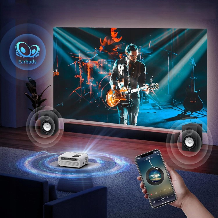 Projektory i rzutniki oraz akcesoria - Zenwire - Kup teraz