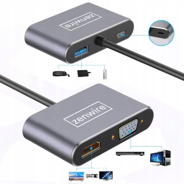 ADAPTER HUB Przejściówka USB-C 4W1 HDMI 4K VGA USB Zenwire BYL-2310 - zdjęcie 5